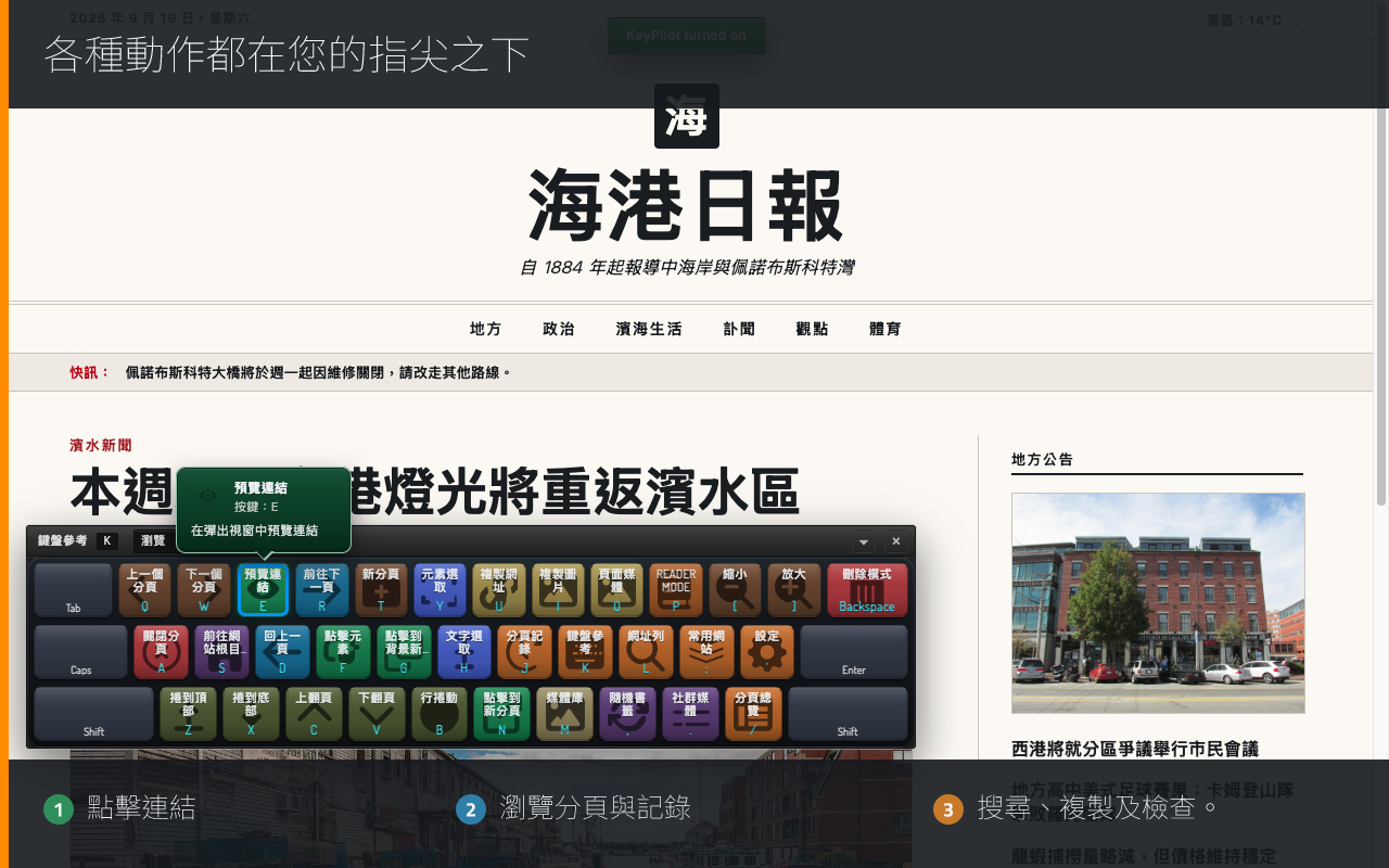各種動作都在您的指尖之下